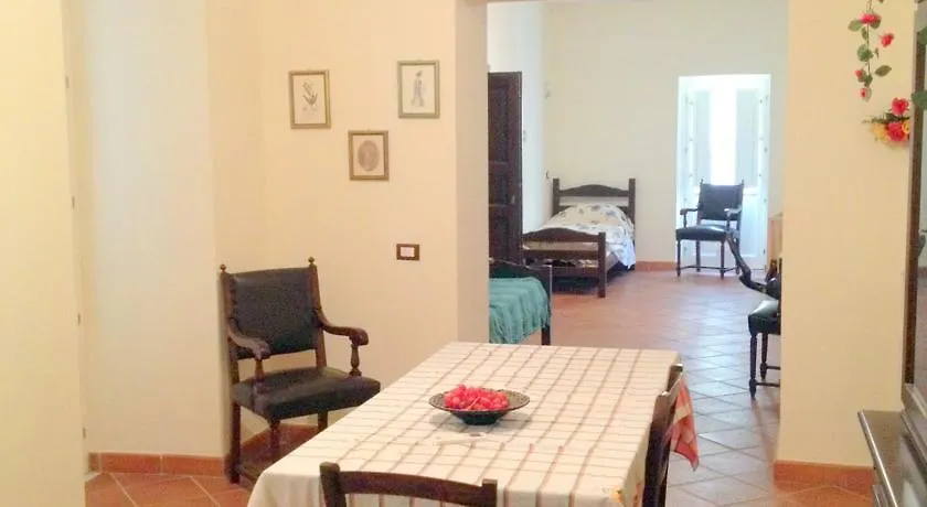 Palazzo Nuccio Guest House パレルモ